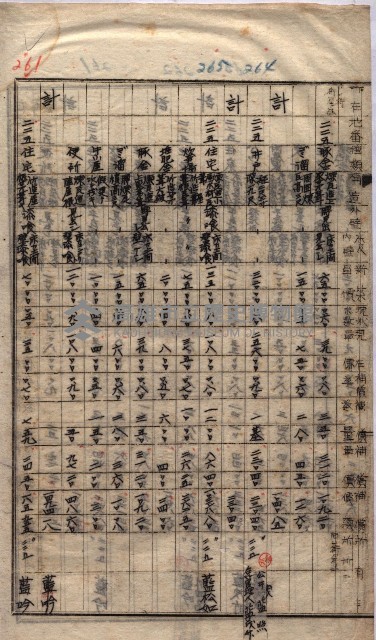 馬臨營第七二號ノ內第一三○號藏品圖，第169張