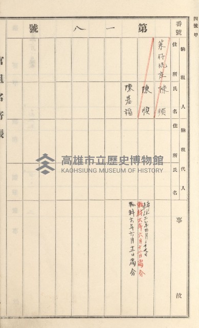 旗山街官租名寄帳（二之一）藏品圖，第170張