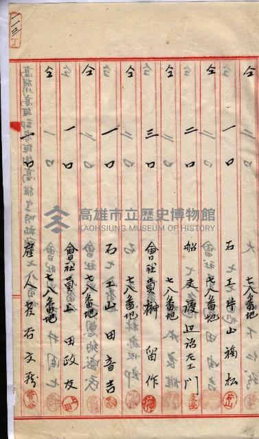 產業組合登記囑託書類綴入帳 
（申產第拾壱號）藏品圖，第169張