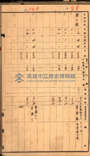 買收調書－左營、前峰尾、埤子頭、內惟
（買收關係－卅八之十）藏品圖，第169張