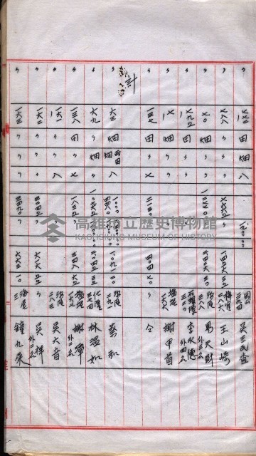 會計檢察院關係書類藏品圖，第168張