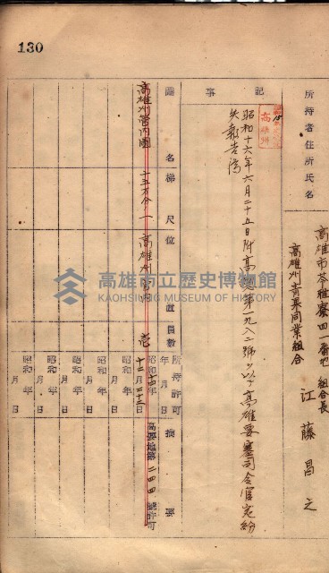 秘密地圖所持有者名簿（高雄州）藏品圖，第169張