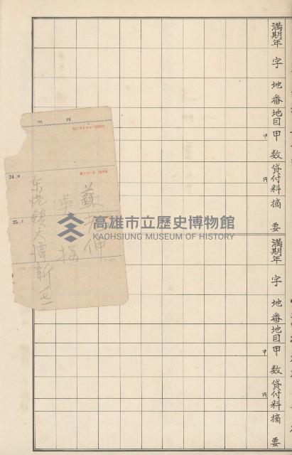 臺灣拓殖株式會社燕巢貸付料名寄帳藏品圖，第169張