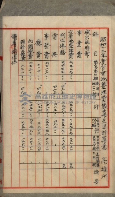 官有地整理費豫算關係書類
（地理系）藏品圖，第170張