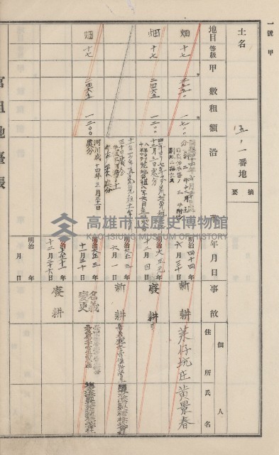 旗山街官租地臺帳（二冊之內第一號）藏品圖，第169張
