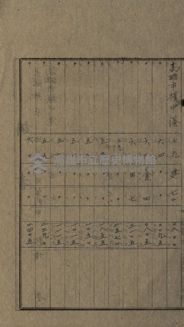 高雄州土地利用協會書類綴
（海軍用地使用許可關係）藏品圖，第170張