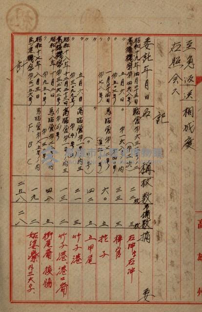 海軍地理係藏品圖，第69張