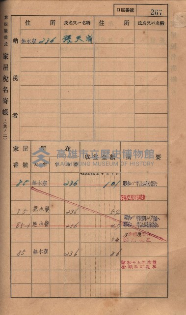 高雄州鳳山郡大樹庄無水寮家屋稅名寄帳
（二冊之內第二號）藏品圖，第69張