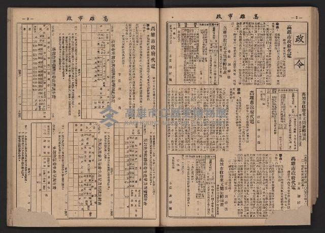 《高雄市政》合訂本第二冊（26期-50期）藏品圖，第68張