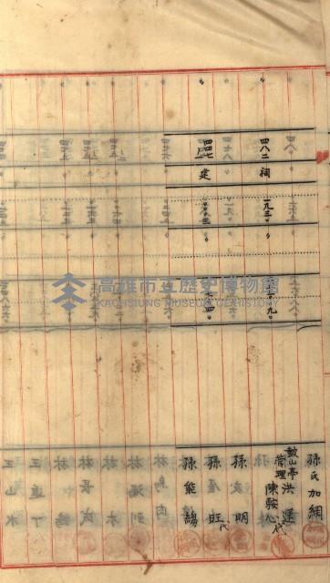 州財產－罹災救助買收
（罹災救助－二十之六）藏品圖，第69張