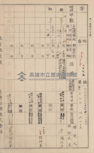 臺灣拓殖株式會社美濃社有地臺帳（二之一）藏品圖，第69張