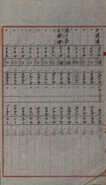 交換地授受書類（海軍用地ト州有地ノ交換）藏品圖，第69張
