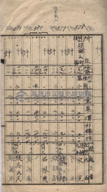 馬臨營第七二號用地買收
（1）、（22）、（31）藏品圖，第69張