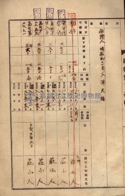 州所屬建物貸下臺帳（高雄市）藏品圖，第69張