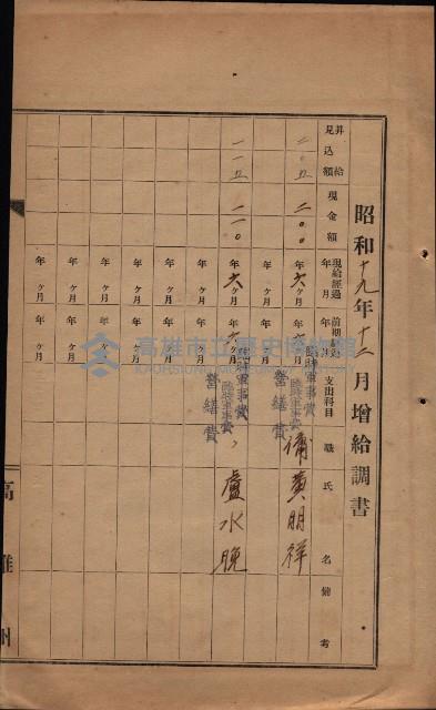 雜件綴（海軍關係）藏品圖，第69張