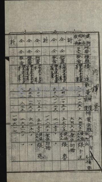 修理工廠擴張（岡山）藏品圖，第69張