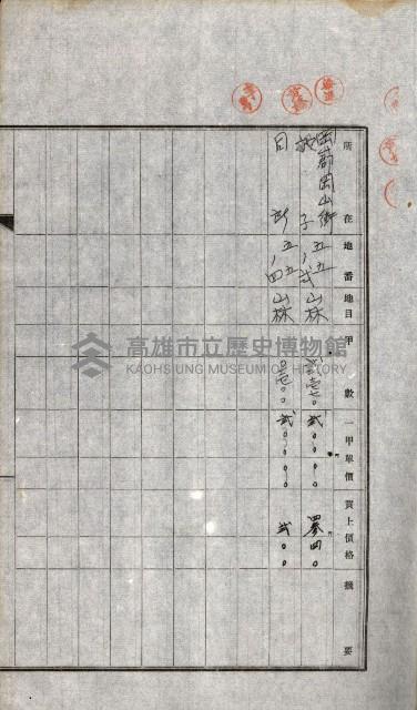 土地賣渡承諾書綴－完結
（阿公店溪治水工事用地－第一回買收）藏品圖，第69張