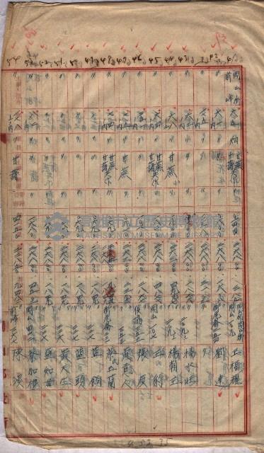 土地使用、土壤採取－十七號用地關係藏品圖，第69張