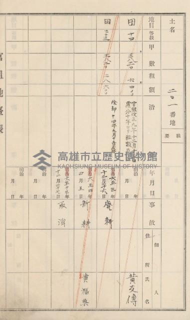 杉林庄官租地臺帳（二冊之內第二號）藏品圖，第69張