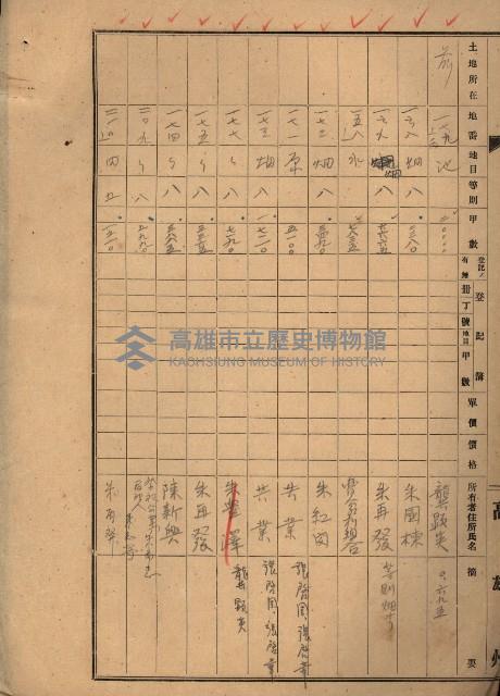 州財產處分藏品圖，第69張