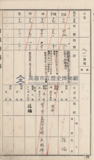 彌陀庄官租地臺帳（第十號）藏品圖，第69張