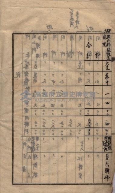 高臨營第一號ノ內三第（1）號
高臨營第一號ノ內九第（1）號
（施機第一九一、零一二番電）藏品圖，第69張