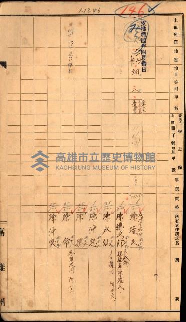 半屏山（追加－登記完了）藏品圖，第69張