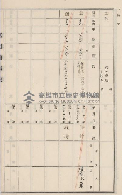 旗山街官租地臺帳（二冊之內第二號）藏品圖，第69張