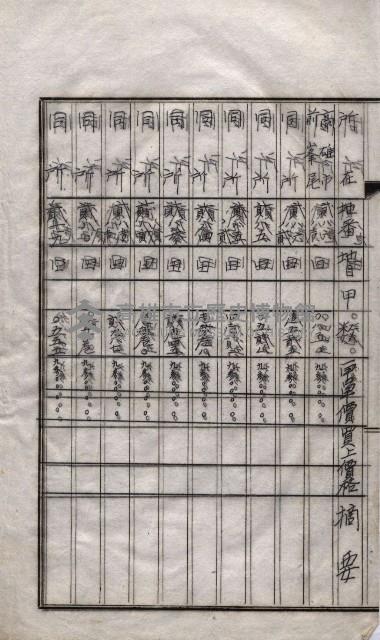 海軍關係賣拂綴藏品圖，第69張