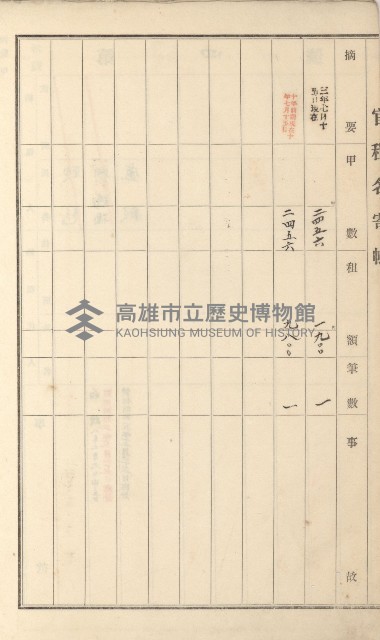 岡山街、楠梓庄官租名寄帳（十六冊之內第四號）藏品圖，第69張