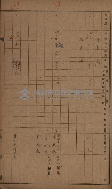 第七類軍事用地關係清冊（地政科）藏品圖，第71張