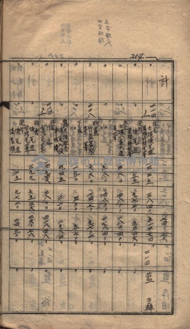 馬臨營第七二號ノ內第一三○號藏品圖，第69張