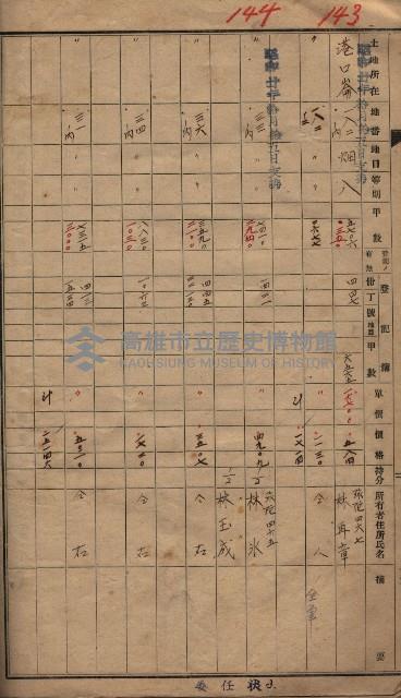 馬臨營一號ノ內三第（1）號
－第一號ノ內九第（1）號藏品圖，第69張