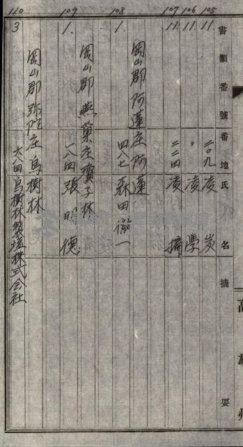 馬補第六號藏品圖，第69張