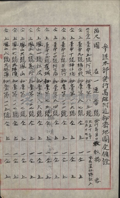 祕密地圖ニ關スル書類（高雄州）藏品圖，第70張