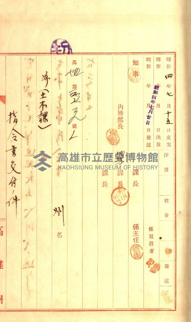 壽山公園貸下書類（指令第二一八號許可）藏品圖，第70張