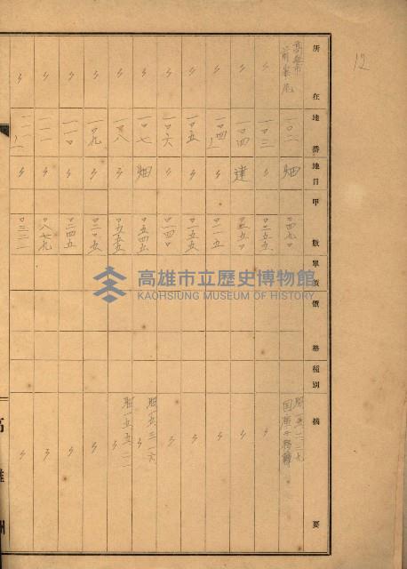 台灣製糖貸下地藏品圖，第69張