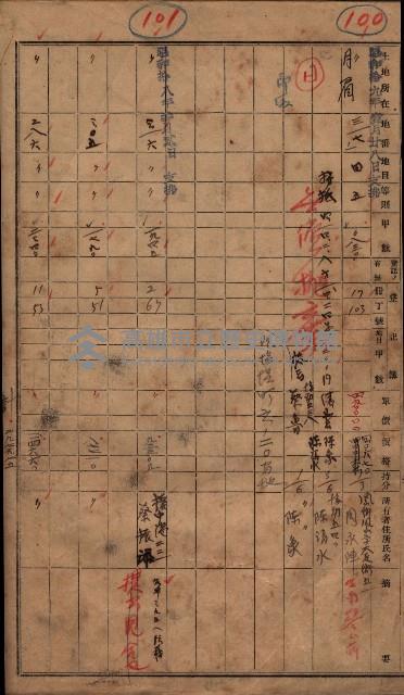 馬臨營第七三號（後協）藏品圖，第69張