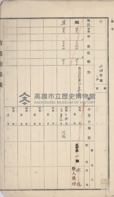 岡山街官租地臺帳（第六號）藏品圖，第69張