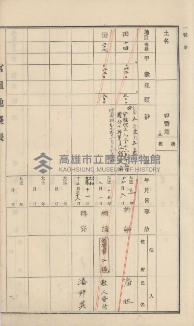 杉林庄官租地臺帳（二冊之內第一號）藏品圖，第69張