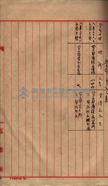 馬臨營第一○四號ノ內一號藏品圖，第69張