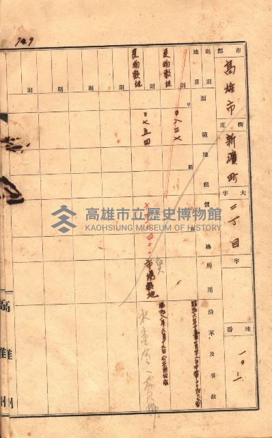 州有土地臺帳（高雄市三ノ三）藏品圖，第69張