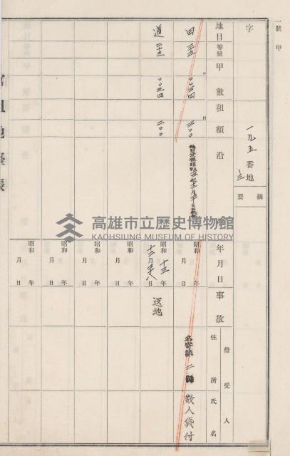 燕巢庄官租地臺帳（十六冊之內第三號）藏品圖，第69張