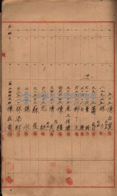 登記濟證送付簿－地理系（海軍關係）藏品圖，第69張