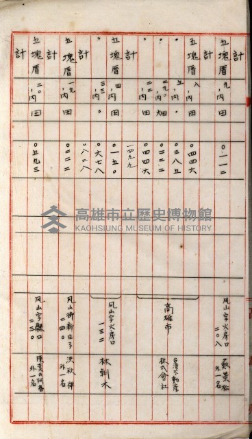 高雄工業用水道新設計畫概要藏品圖，第69張