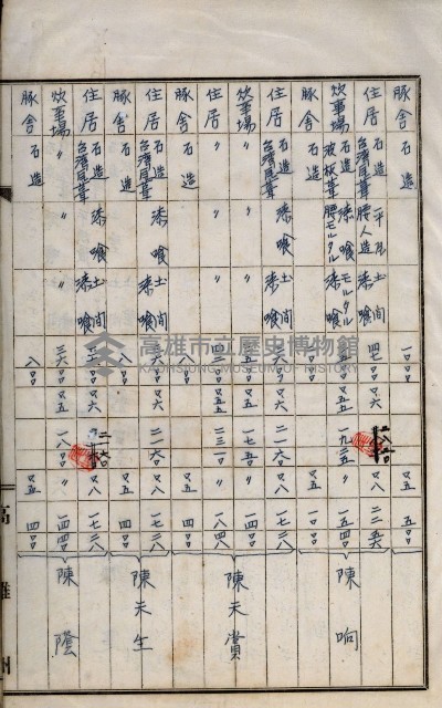 內惟海軍用地及建物移轉二關スル件藏品圖，第69張