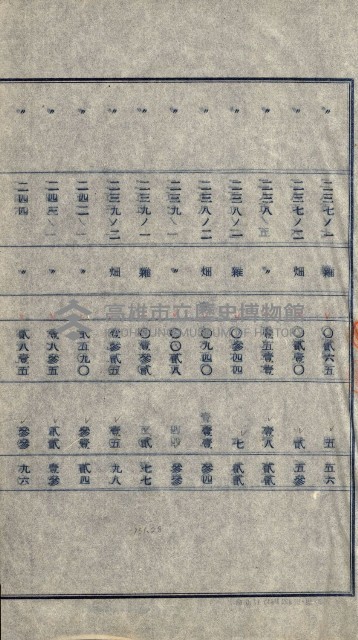 州有地貸付綴（高雄市）藏品圖，第70張