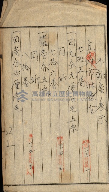 登記關係雜件綴－抵當權拋棄証書並其他
（買收關係－卅八之八）藏品圖，第69張
