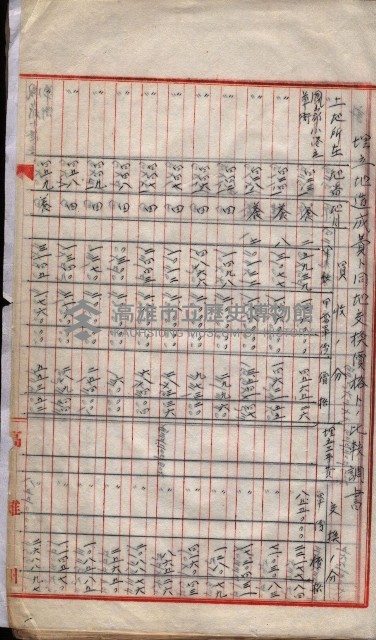 會計檢察院關係書類藏品圖，第68張