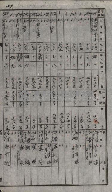 策源地買收綴藏品圖，第70張